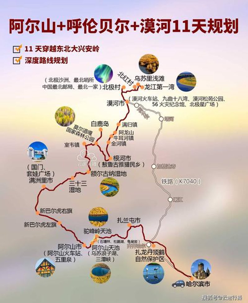 自由行